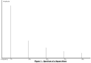 fig1