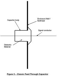 fig5