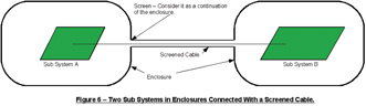 fig6
