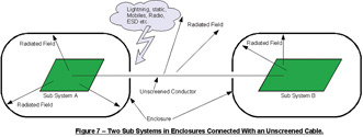 fig7